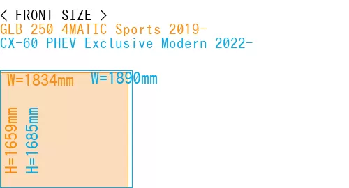 #GLB 250 4MATIC Sports 2019- + CX-60 PHEV Exclusive Modern 2022-